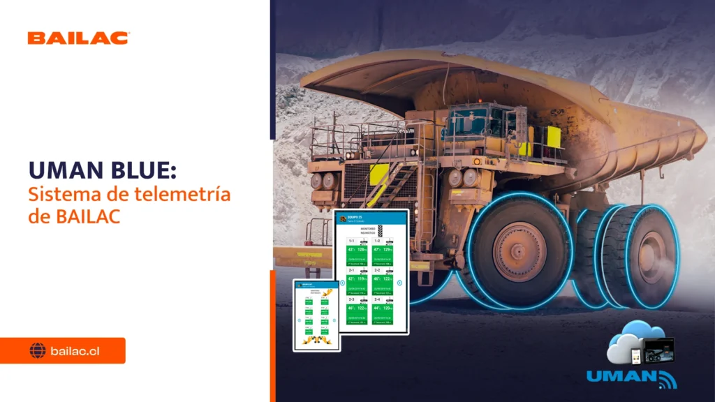 La adopción de tecnologías avanzadas como UMAN BLUE será cada vez más importante.